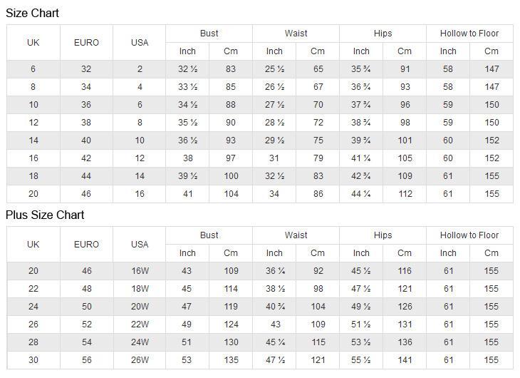 A Line V Neck Short Blue Prom Dresses, Short Blue Lace Graduation Homecoming Dresses